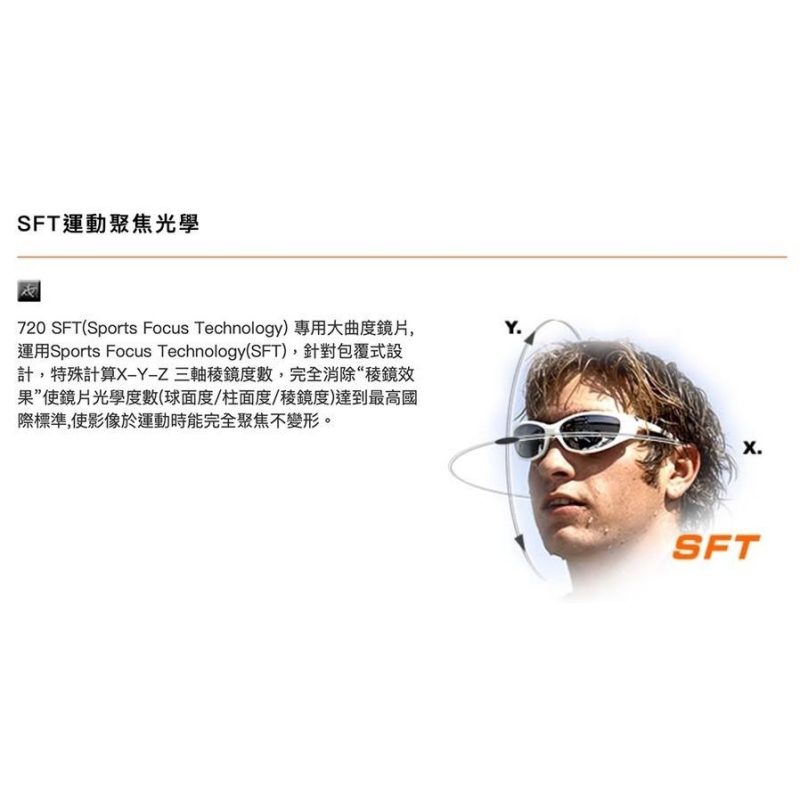【小宇單車】出清 720armour Hitman 亞洲版 變色鏡片款 運動太陽眼鏡 自行車眼鏡 風鏡：圖片 5