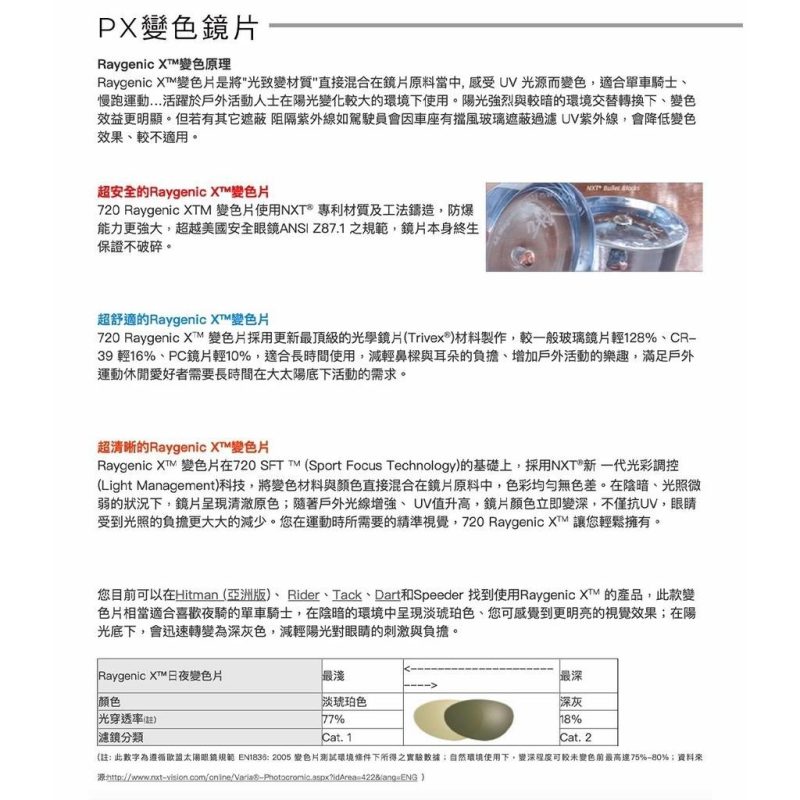 【小宇單車】出清 720armour Hitman 亞洲版 變色鏡片款 運動太陽眼鏡 自行車眼鏡 風鏡：圖片 6