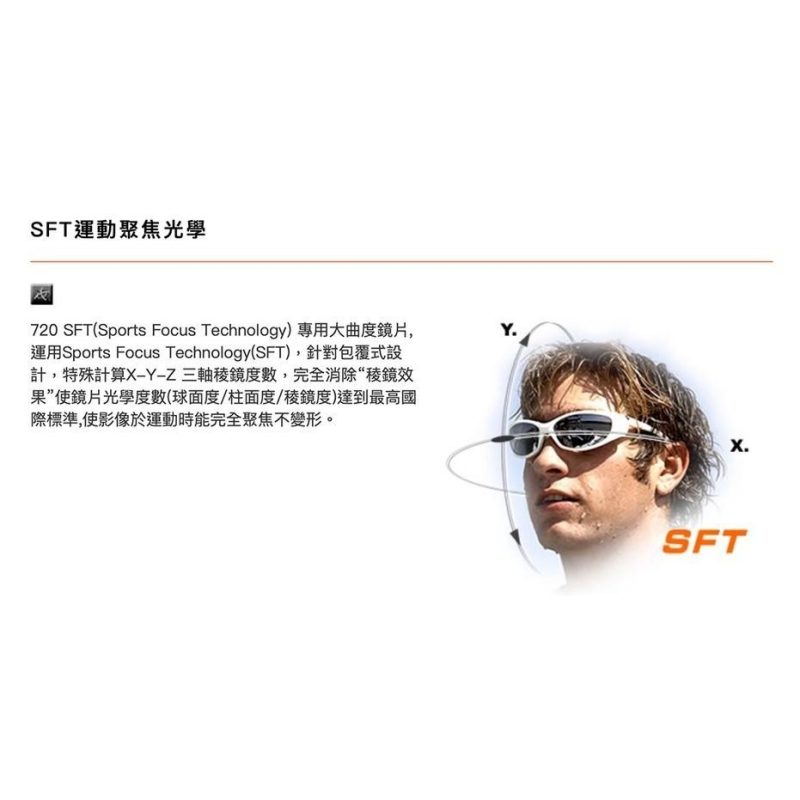 【小宇單車】出清 720armour Hitman 亞洲版 日夜變色鏡片款 運動太陽眼鏡 自行車眼鏡 風鏡：圖片 7