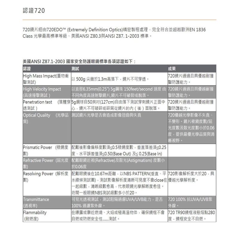 【小宇單車】出清 720armour Hitman 亞洲版 變色鏡片款 運動太陽眼鏡 自行車眼鏡 風鏡：圖片 8