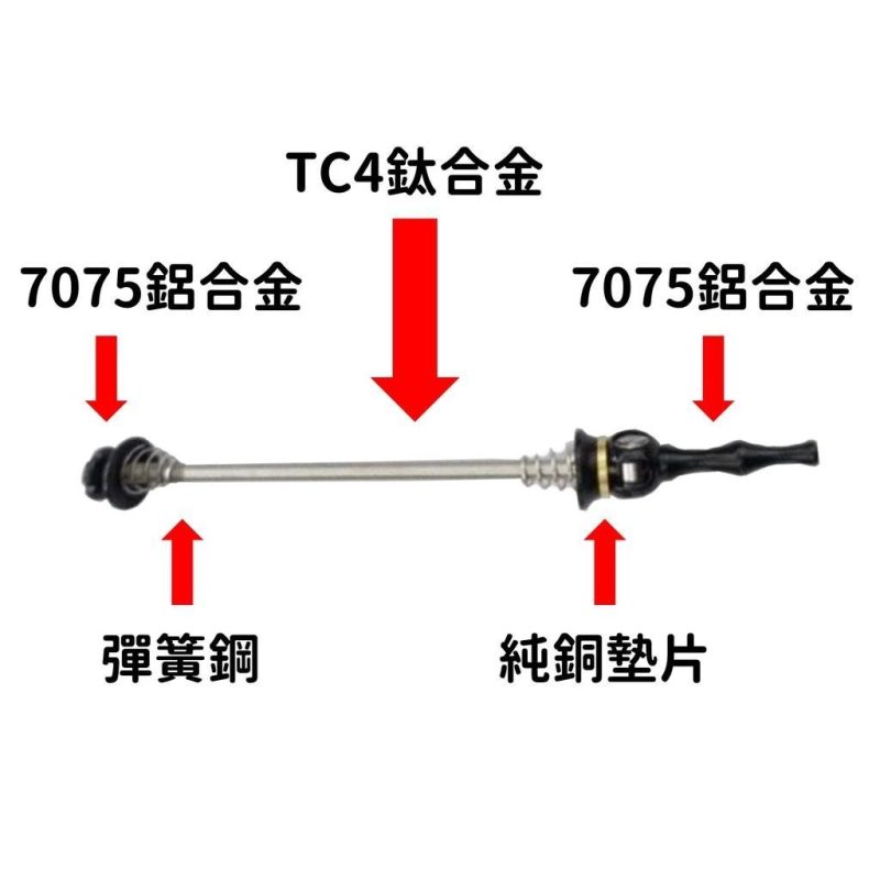 【小宇單車】X-FREE鈦合金前後輪快拆 公路車前後輪快拆 登山車前後輪快拆：圖片 3