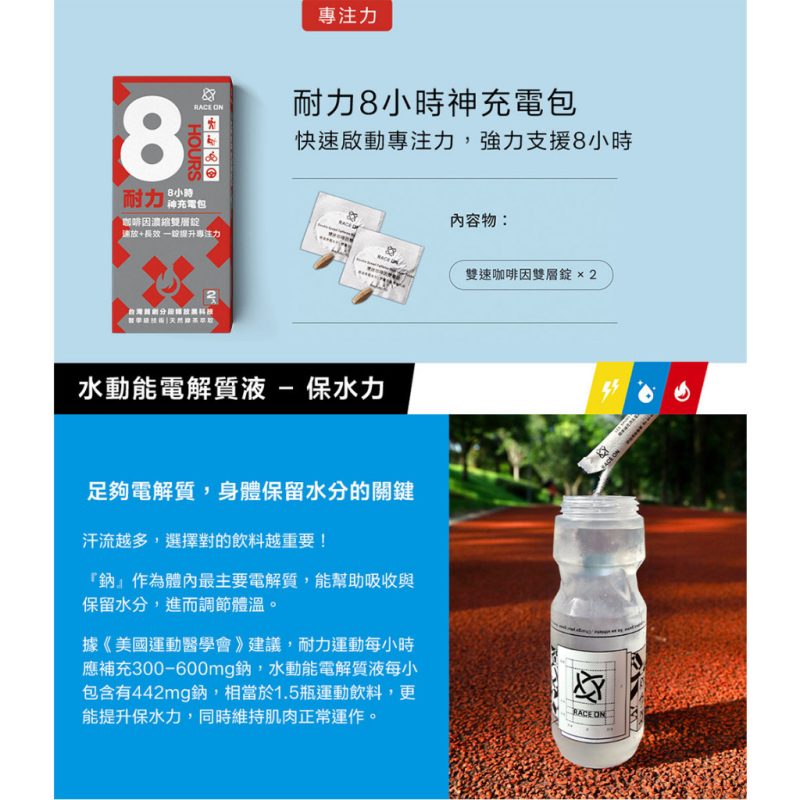 【小宇單車】RACE ON 銳速 1/6/8小時神補給包 三鐵 自行車 馬拉松 登山 能量補給：圖片 3