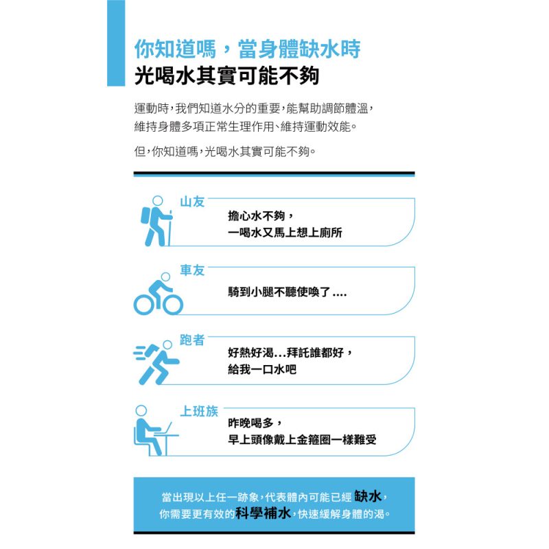 【小宇單車】RACE ON 銳速 水動能電解質液 三鐵 自行車 馬拉松 登山 能量補給：圖片 4