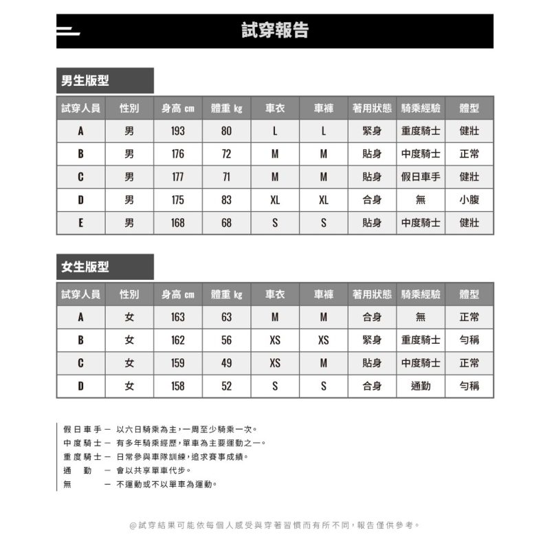 【小宇單車】出清 Frontier Mistral Vest 防風輕量男背心 (白M)：圖片 5