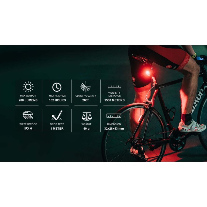 【小宇單車】MAGICSHINE SEEMEE 200 V3.0 智慧型自行車尾燈 自行車後燈 腳踏車後燈 單車尾燈：圖片 5