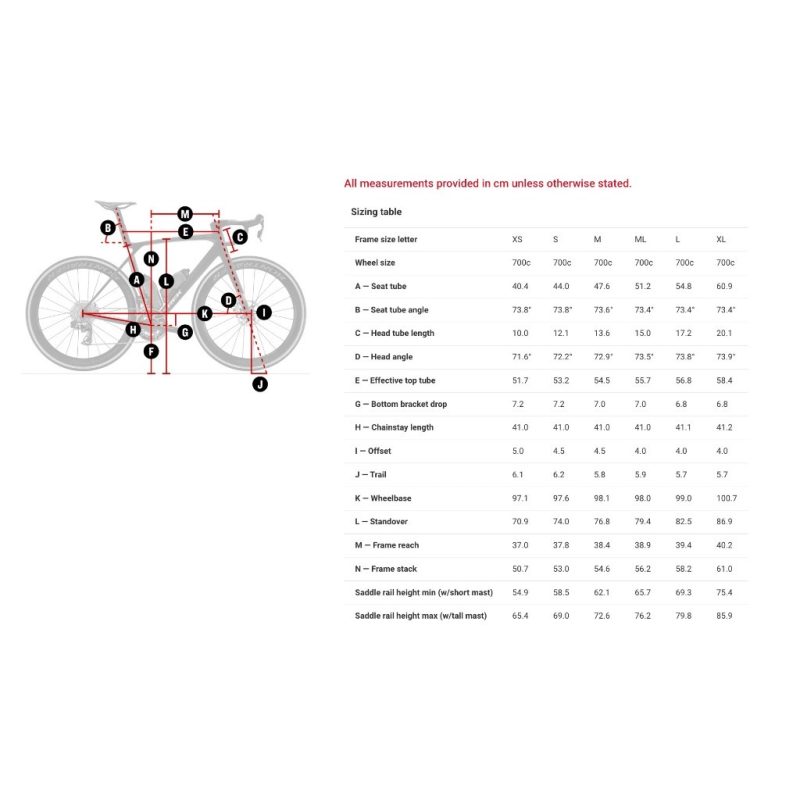 【小宇單車】TREK Madone SL 6 Gen 8 S號 公路車 白色：圖片 8