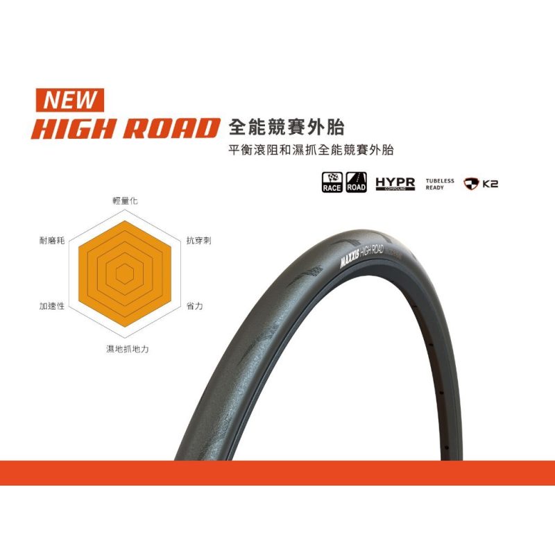 【小宇單車】MAXXIS NEW HIGH ROAD M230 公路車外胎 可折外胎700×25C 28C：圖片 6