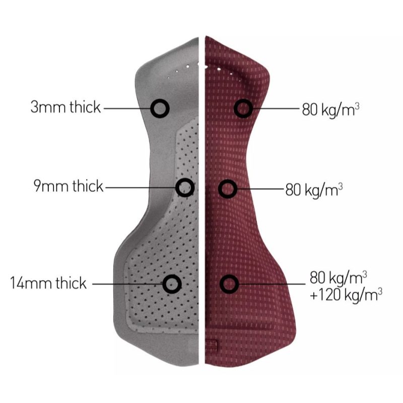 【小宇單車】FRONTIER 爬坡版吊帶男款車褲(有口袋) CLIMBER CARGO Bib Shorts：圖片 5