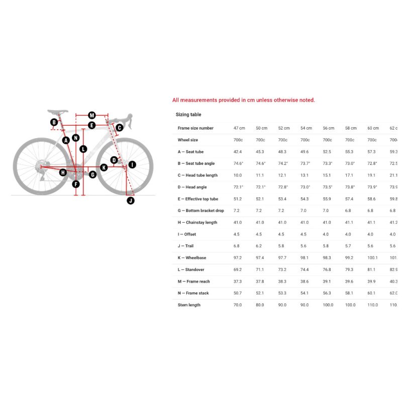 【小宇單車】出清 TREK EMONDA ALR DISC 尺寸47 50 公路車架 碳纖車架：圖片 8