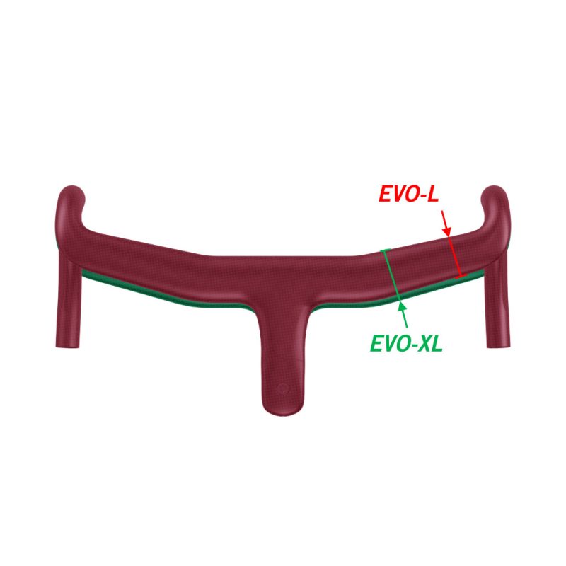 【小宇單車】VISION METRON 5D ACR EVO 彎把 空力把 公路車碳纖維自行車把手：圖片 6