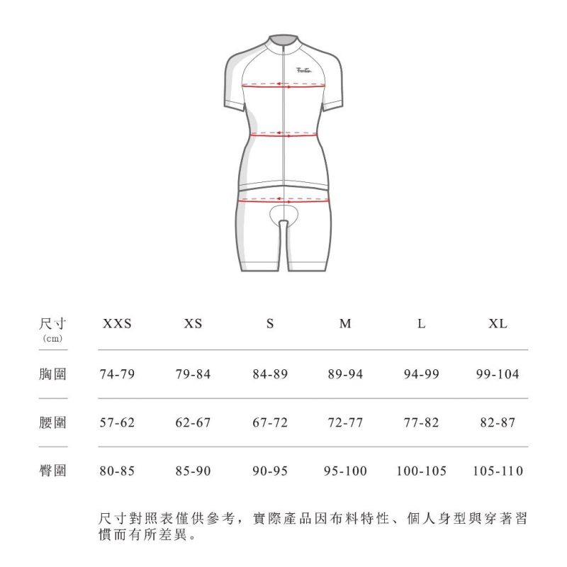 【小宇單車】出清 Frontier TANGO CLIMBER jersey 爬坡版女款車衣 (真曳灰)：圖片 8