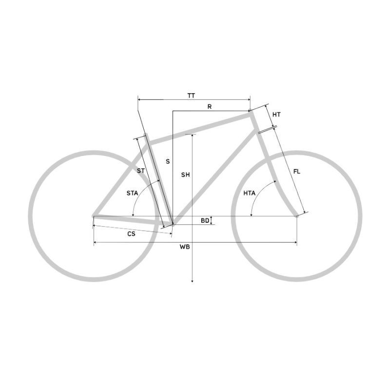【小宇單車】出清 美利達 斯特拉ENDURANCE 變速GRX820 MERIDA 公路車 S號：圖片 5