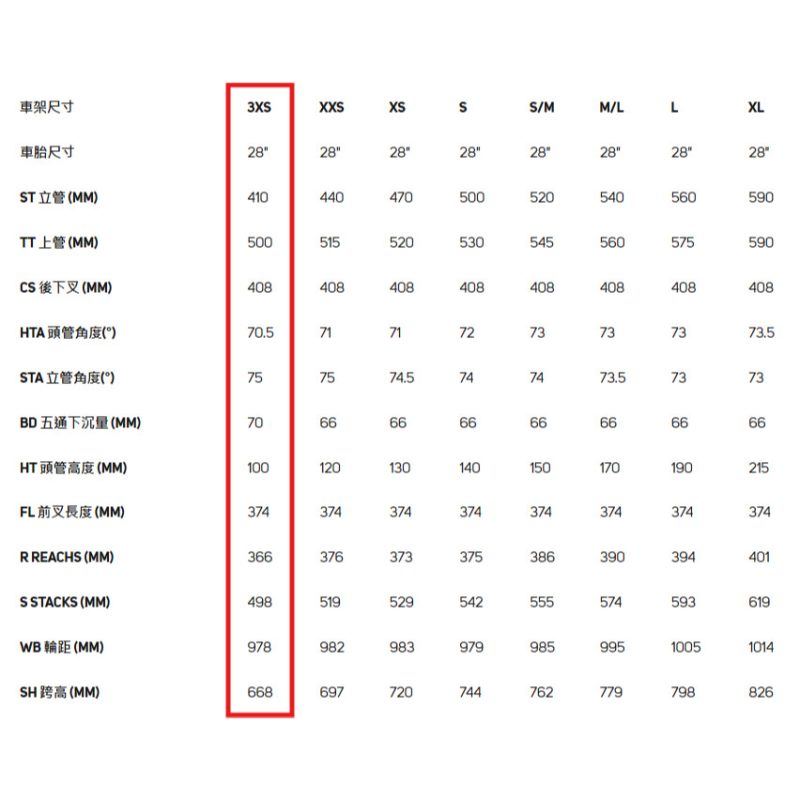 【小宇單車】出清 MERIDA斯特拉SCULTURA 300 美利達全能型碟煞鋁合金公路車 3XS：圖片 2