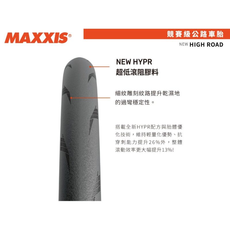 【小宇單車】MAXXIS NEW HIGH ROAD M230 公路車外胎 可折外胎700×25C 28C：圖片 4