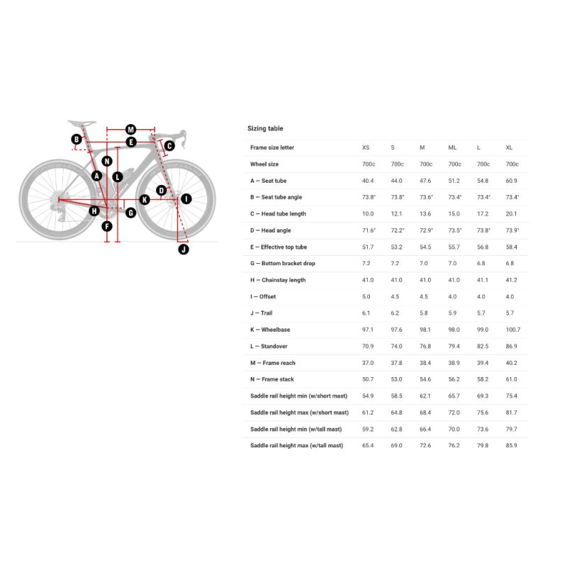 【小宇單車】2025 TREK Madone SLR Gen 8 公路車架 現貨XS/M：圖片 9
