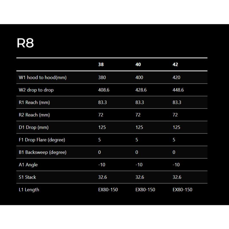 【小宇單車】BLKTEC R8 一體把 碳纖維 全內走線 公路車彎把 車把手：圖片 6