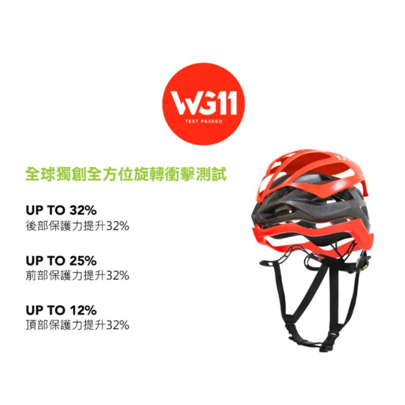 【小宇單車】出清 KASK VALEGRO WG11 公路車安全帽 自行車安全帽：圖片 4