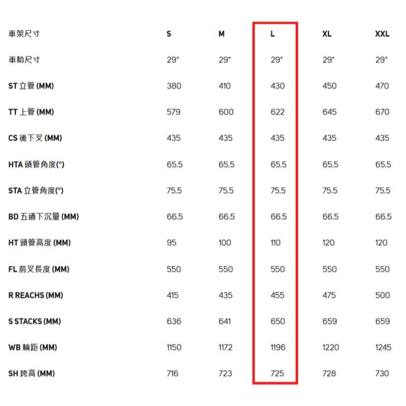 【小宇單車】出清 MERIDA BIGTRAIL 500 L號 美利達大吹 29吋輪徑單避震林道/越野/登山車：圖片 2