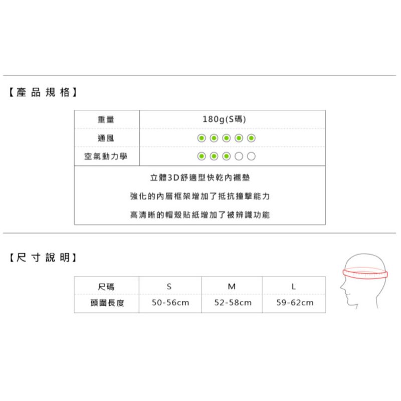 【小宇單車】出清 KASK VALEGRO WG11 公路車安全帽 自行車安全帽：圖片 5
