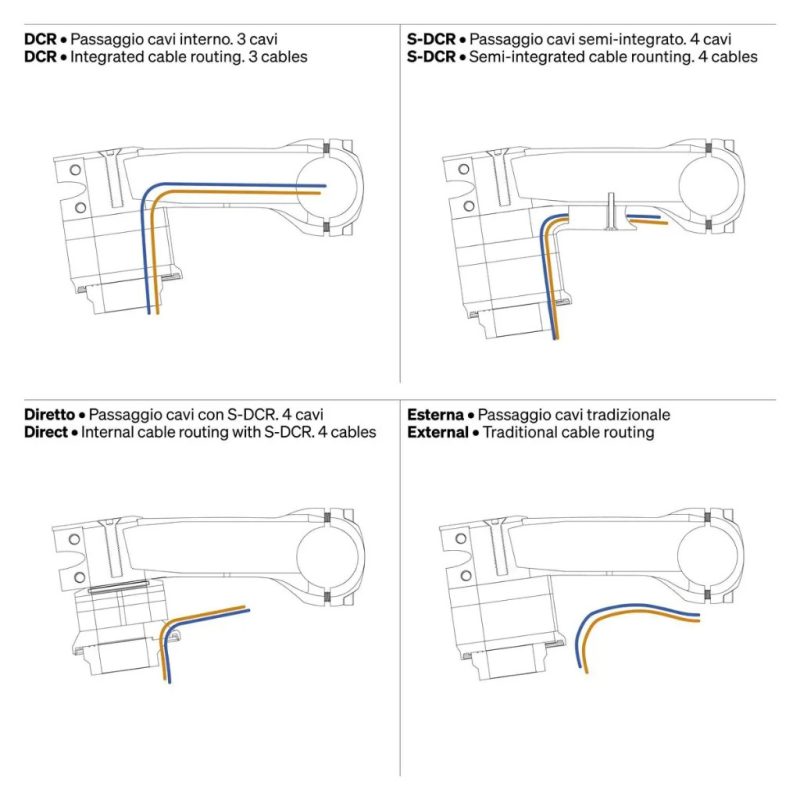 【小宇單車】DEDA SUPERBOX DCR 龍頭 8度 80MM-110MM：圖片 6