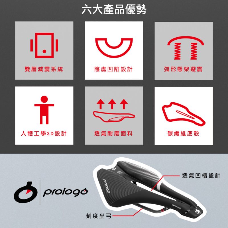 【小宇單車】PROLOGO 坐墊 DIMENSION-SPACE 錋鋼弓 153 黑色 單車坐墊：圖片 4